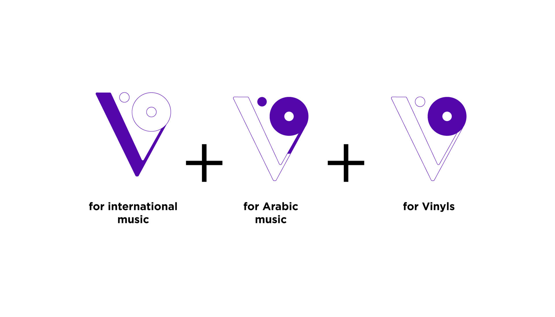 The three ideas merging into one V mark