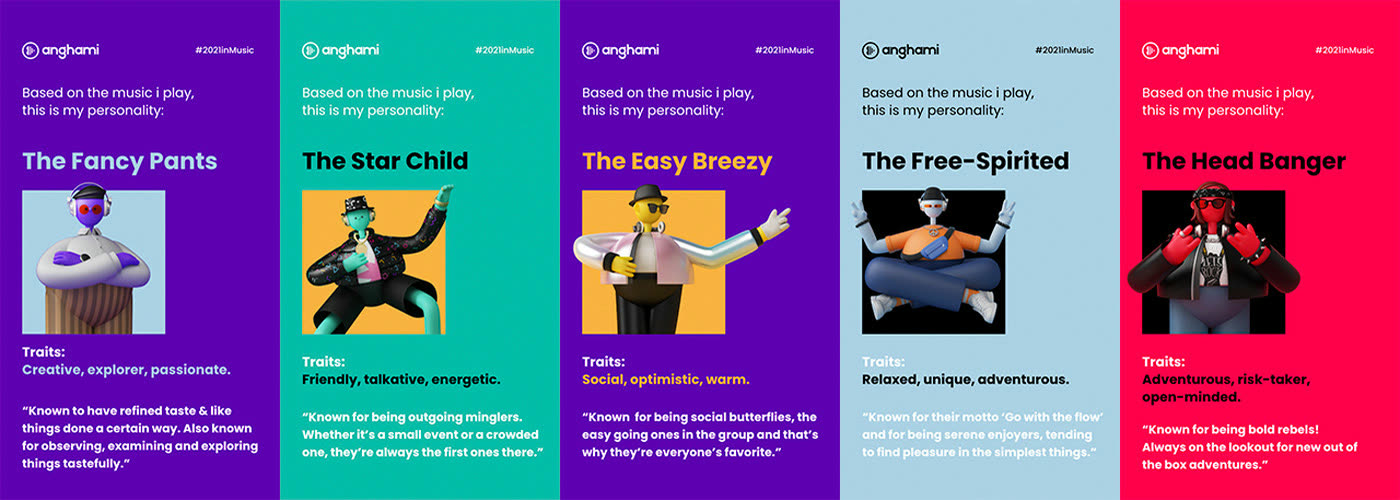 The five personality cards: Fancy Pants, Star Child, Easy Breezy, Free-Spirited, Head Banger