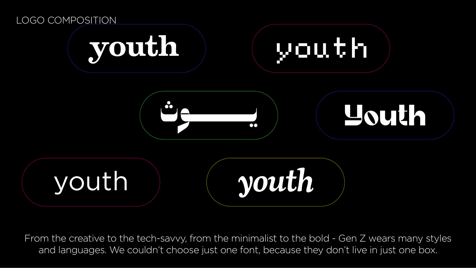 The word youth set in six different typefaces