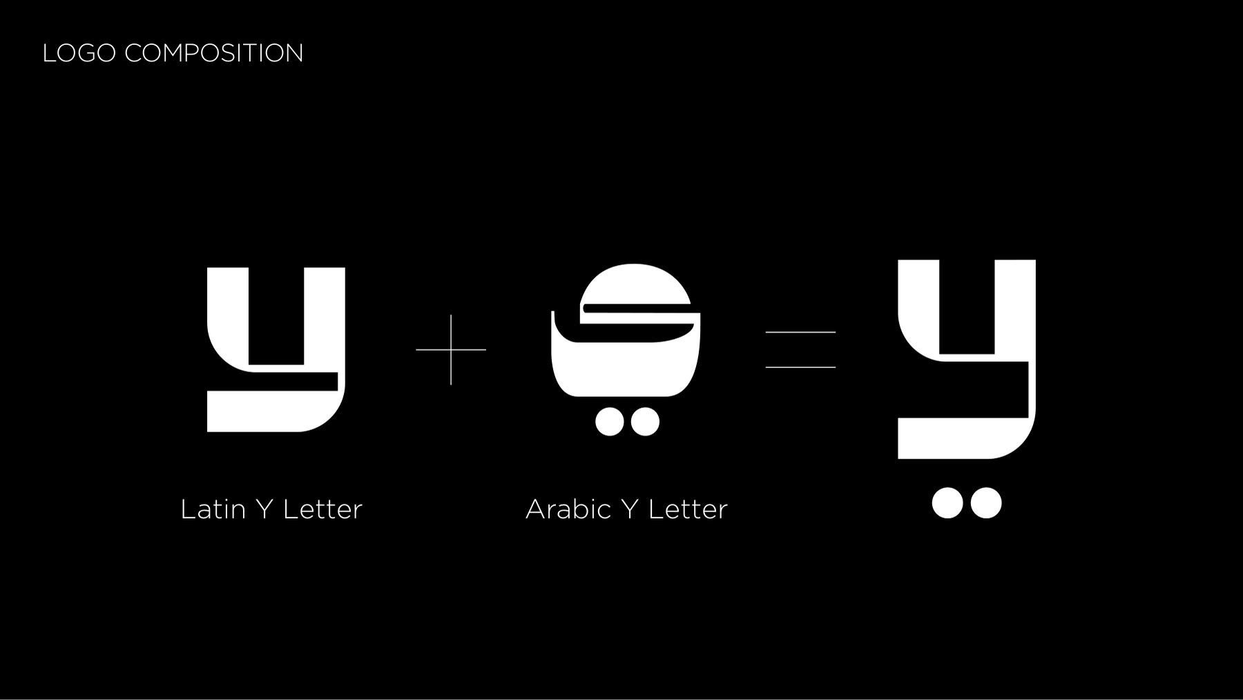 Latin Y plus Arabic Ya equals the Youth Studio Y